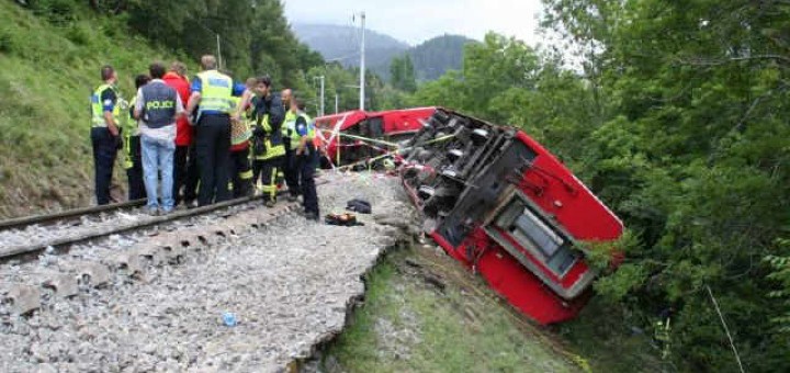 Unglücke der Schweizer Schmalspurbahnen